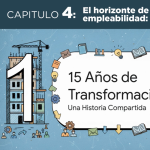 Torre Klabë: un nuevo capítulo en la historia de crecimiento y empoderamiento La Carpio