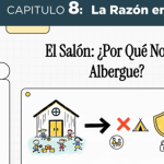 ¿Por qué el salón de SIFAIS no se utilizó como albergue durante la emergencia?
