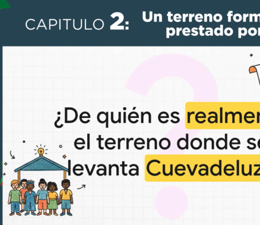 El terreno de Fundación SIFAIS no es propio: IMAS confió y lo prestó para el desarrollo La Carpio